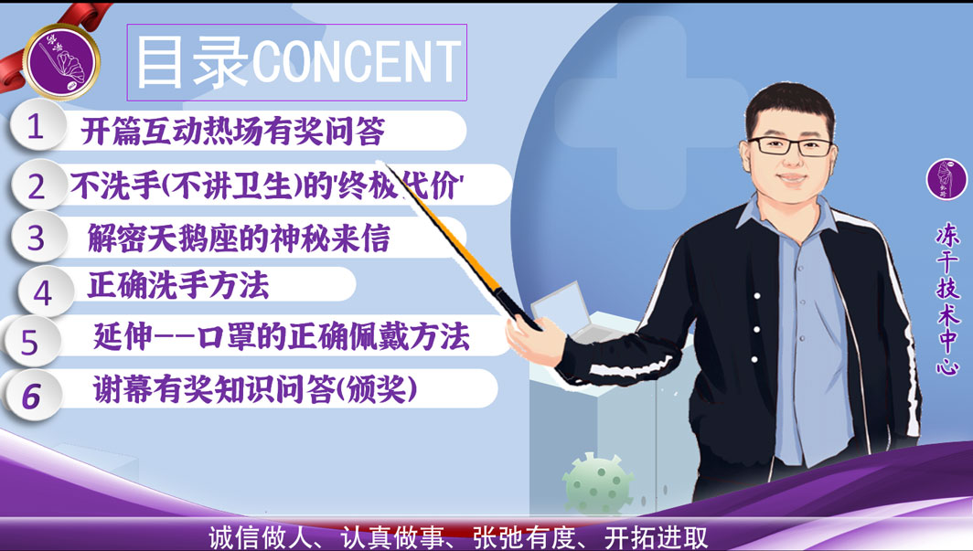 封面、目录页
